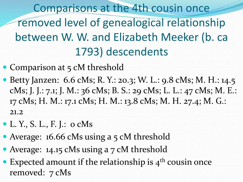 comparisons at the 4th cousin once removed level