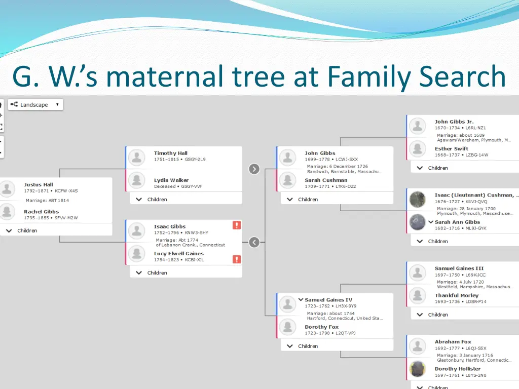 g w s maternal tree at family search