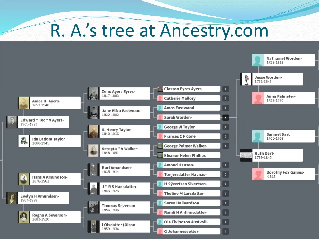 r a s tree at ancestry com