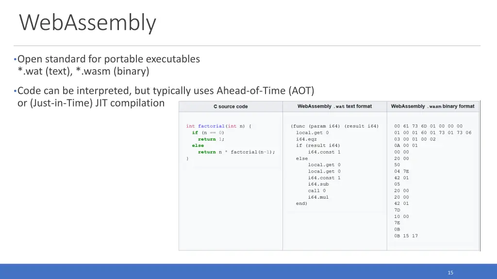 webassembly