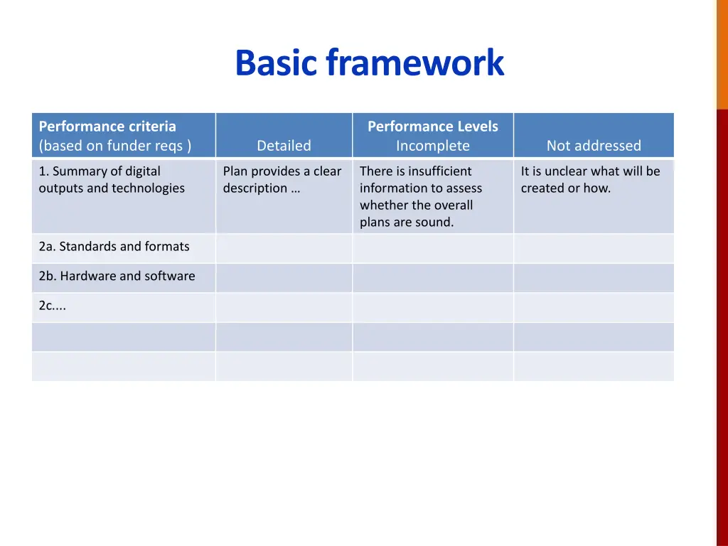 basic framework