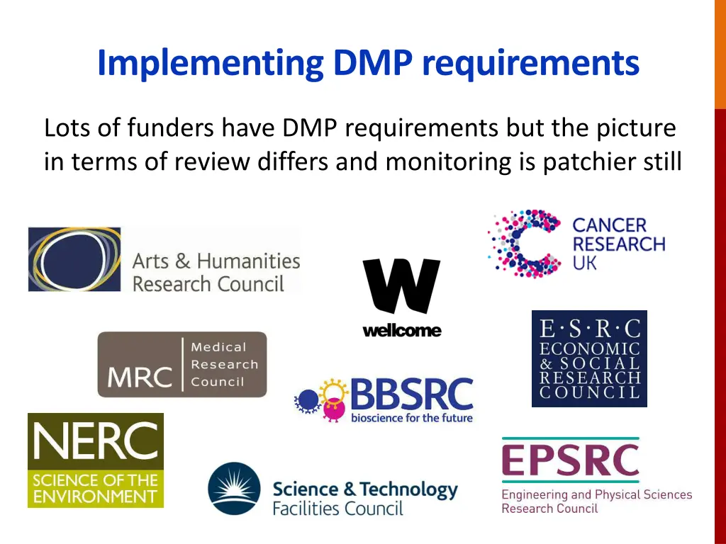 implementing dmp requirements