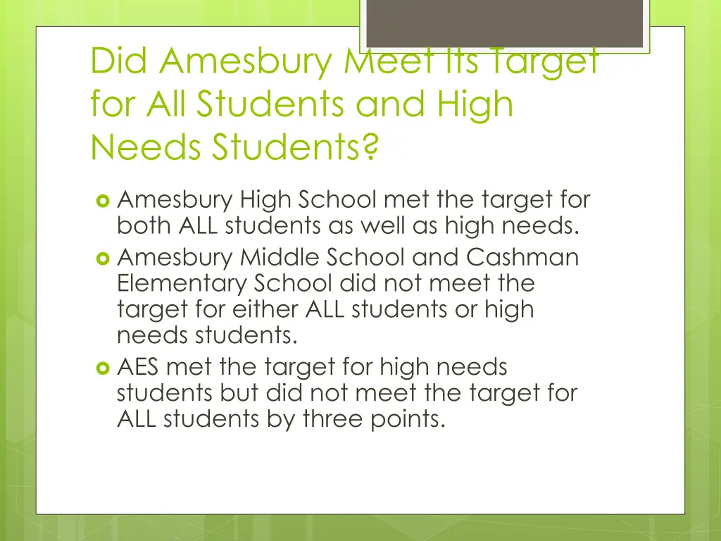 did amesbury meet its target for all students