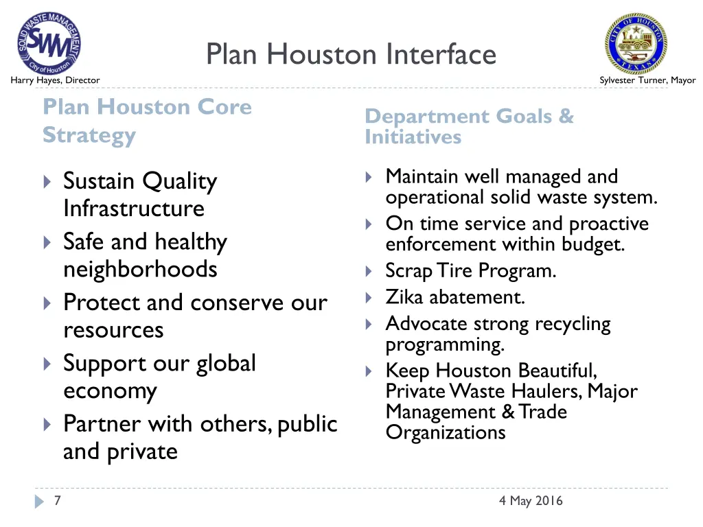 plan houston interface