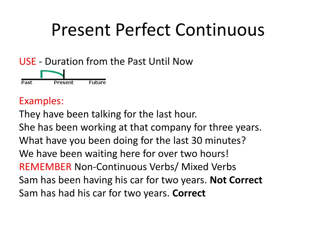 present perfect continuous 1