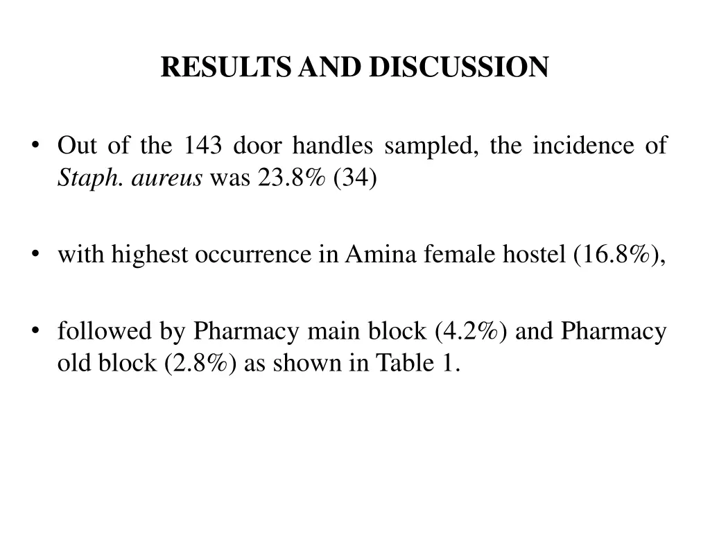 results and discussion