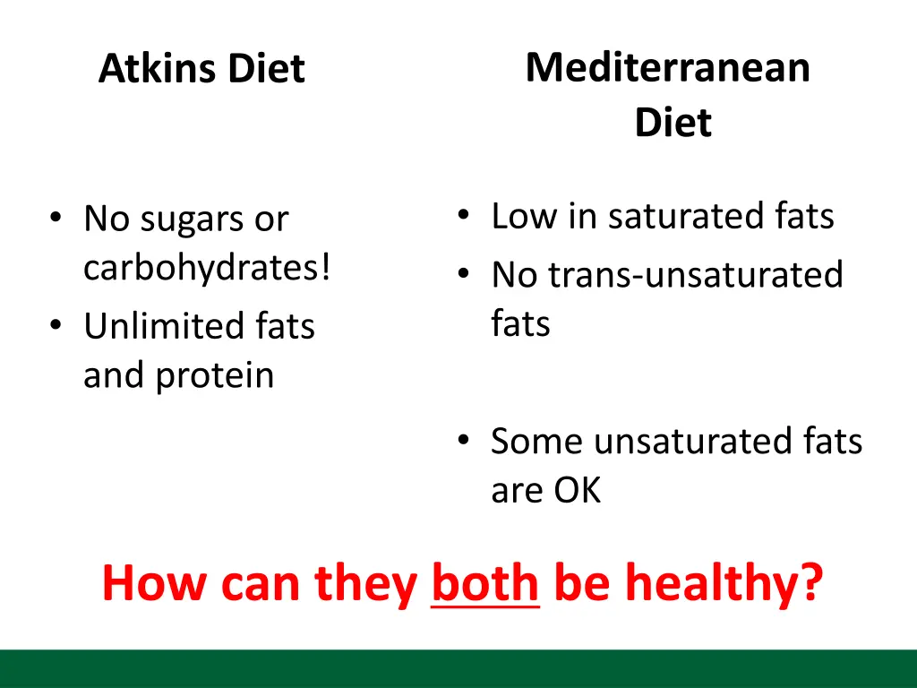 mediterranean diet 1