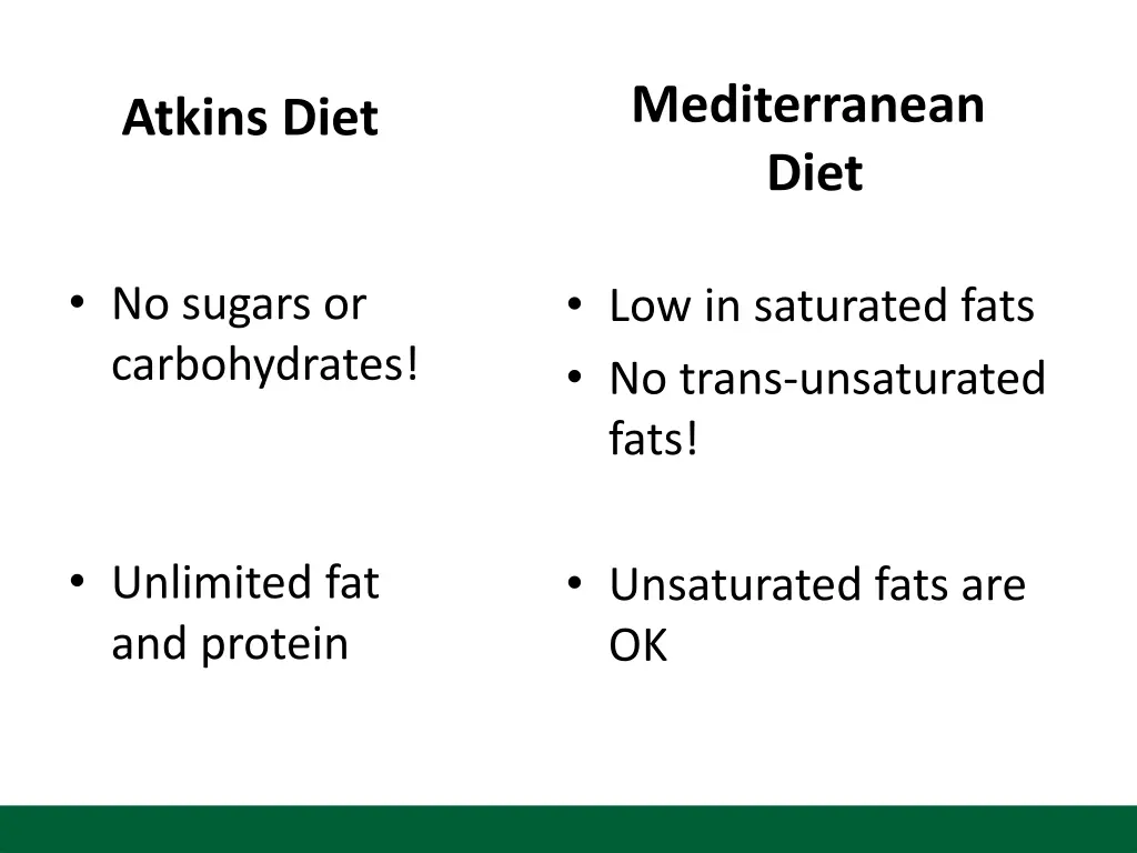 mediterranean diet