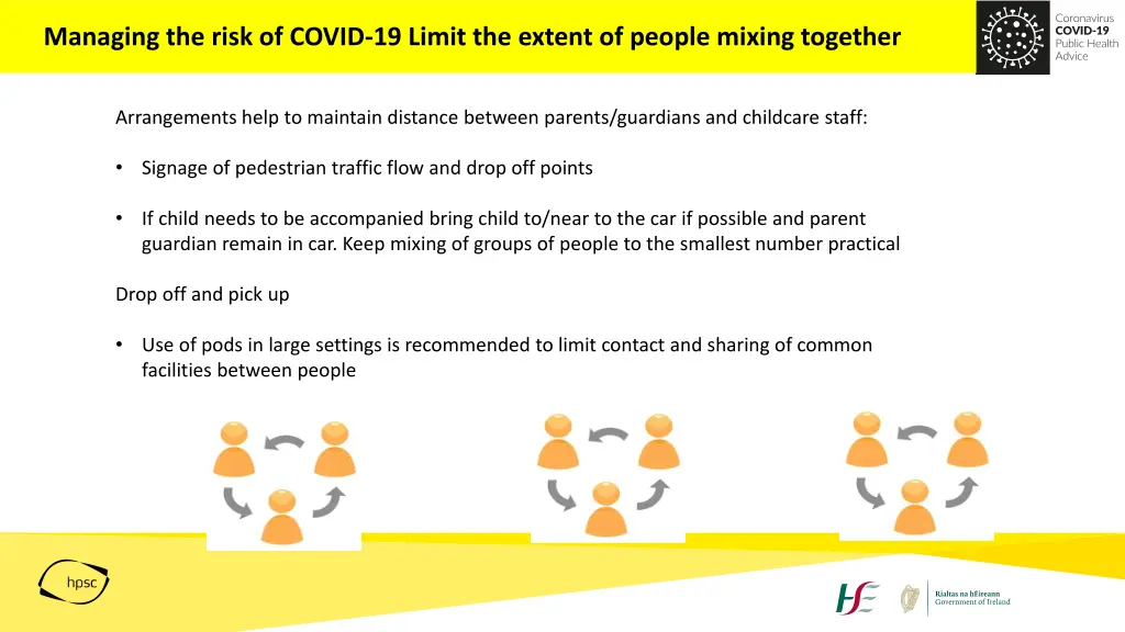 managing the risk of covid 19 limit the extent