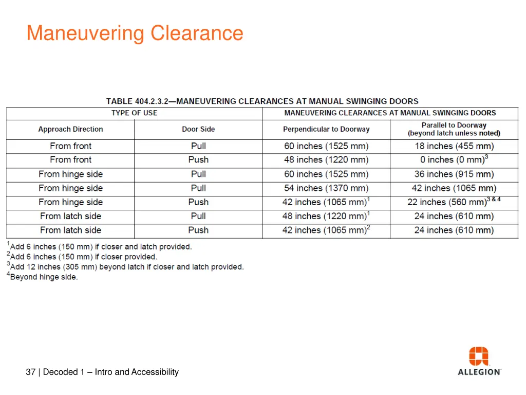 maneuvering clearance