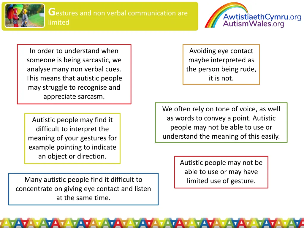 g estures and non verbal communication are limited 1