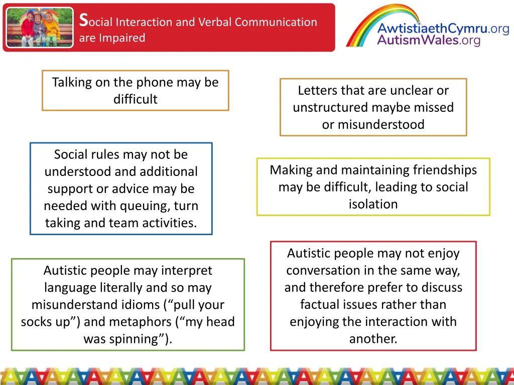 s ocial interaction and verbal communication 1