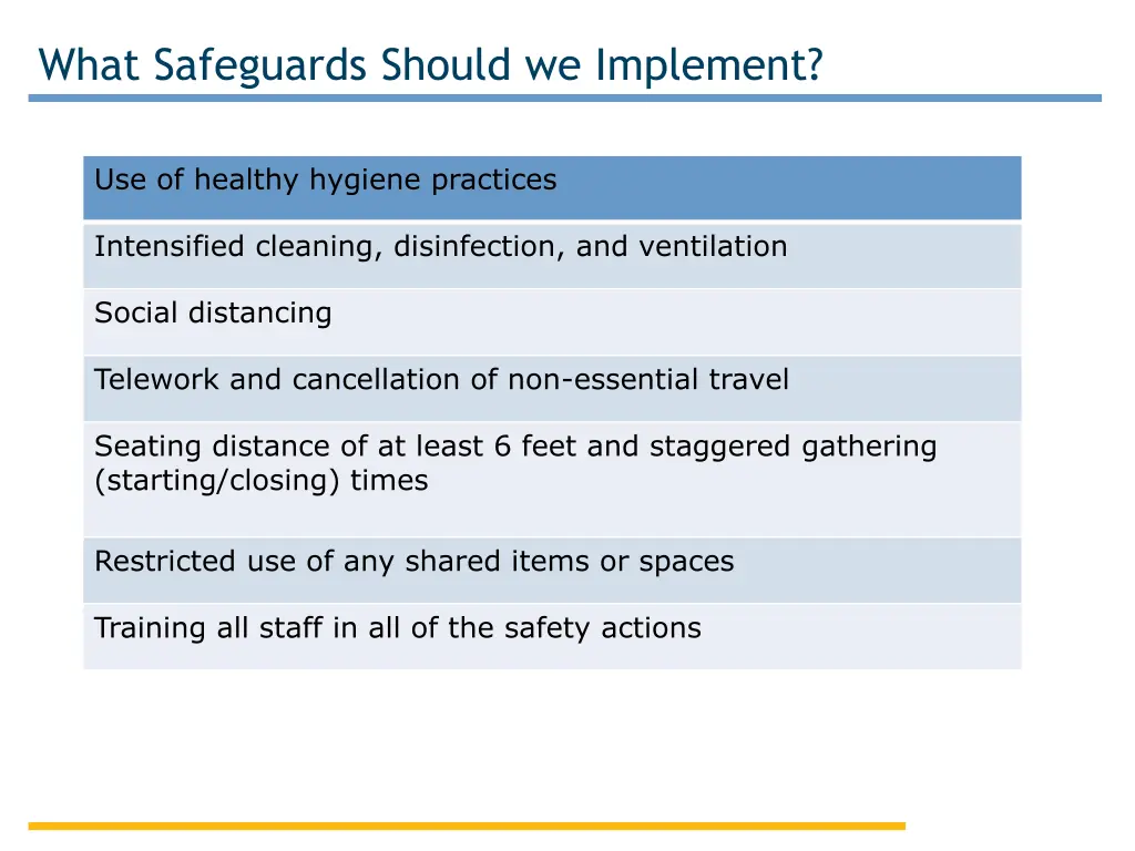 what safeguards should we implement