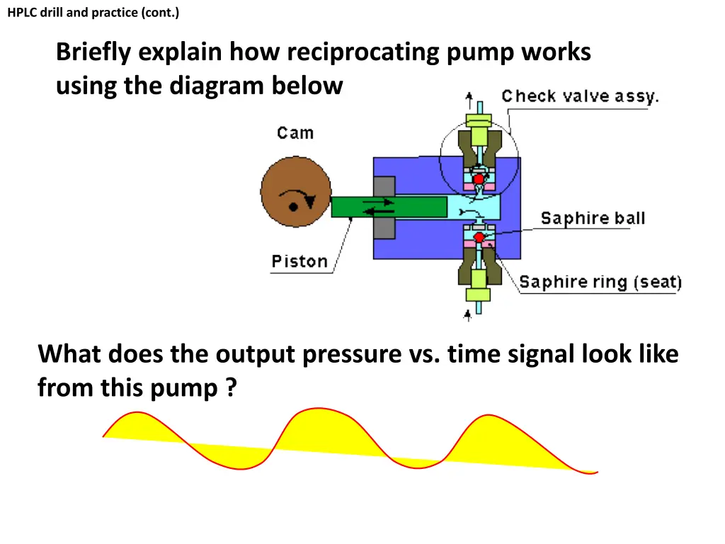 hplc drill and practice cont 1