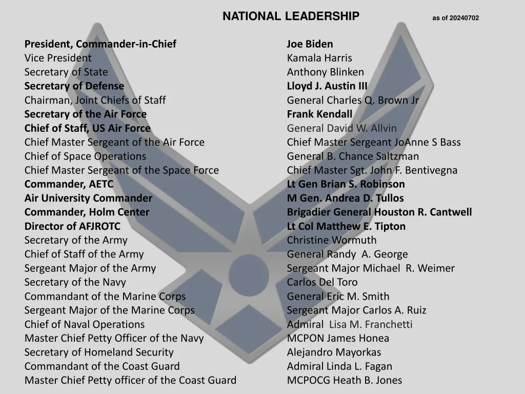 national leadership