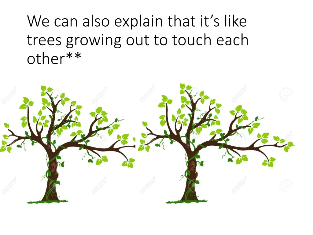 we can also explain that it s like trees growing