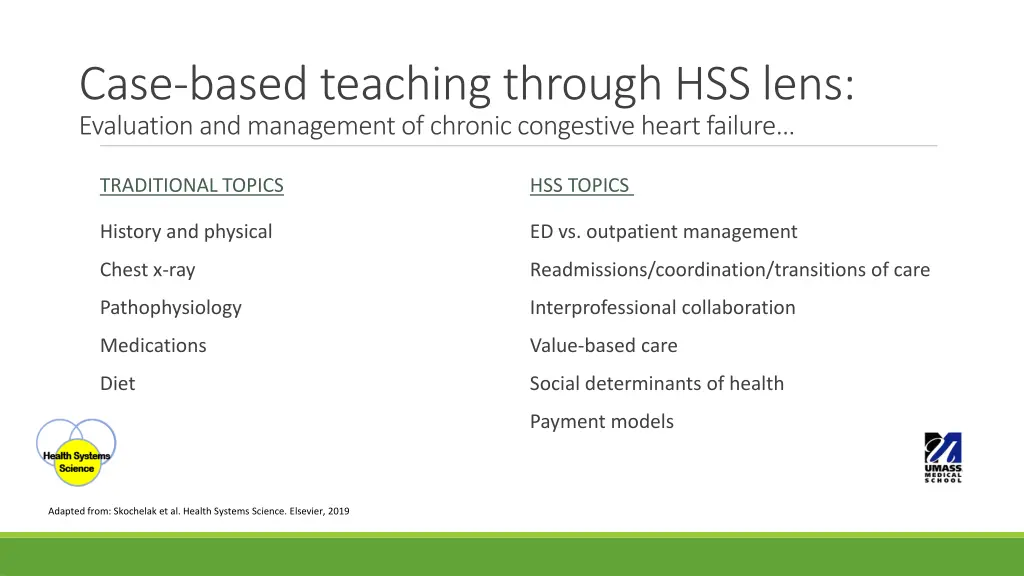 case based teaching through hss lens evaluation