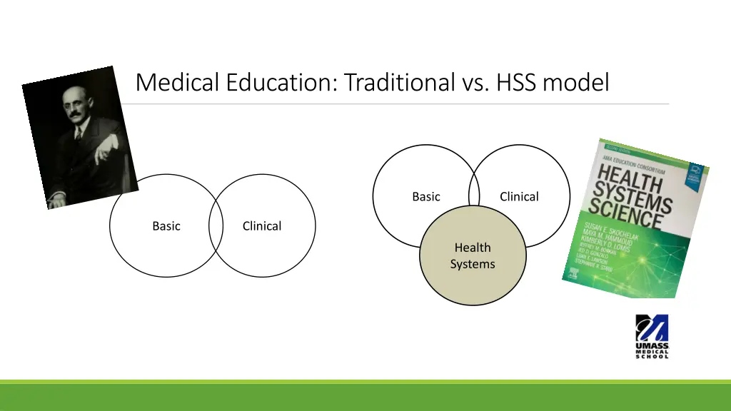 medical education traditional vs hss model