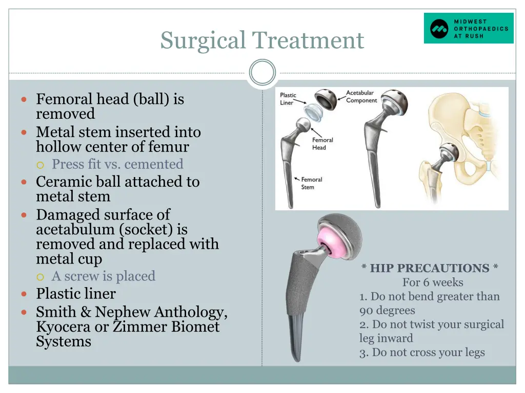 surgical treatment