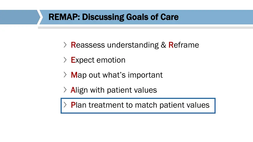 remap discussing goals of care remap discussing