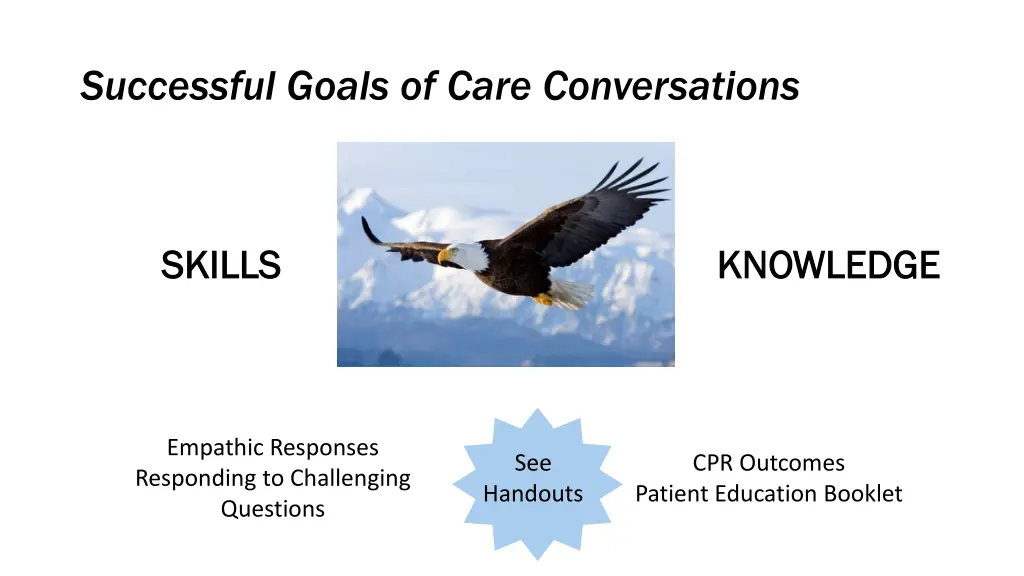 successful goals of care conversations