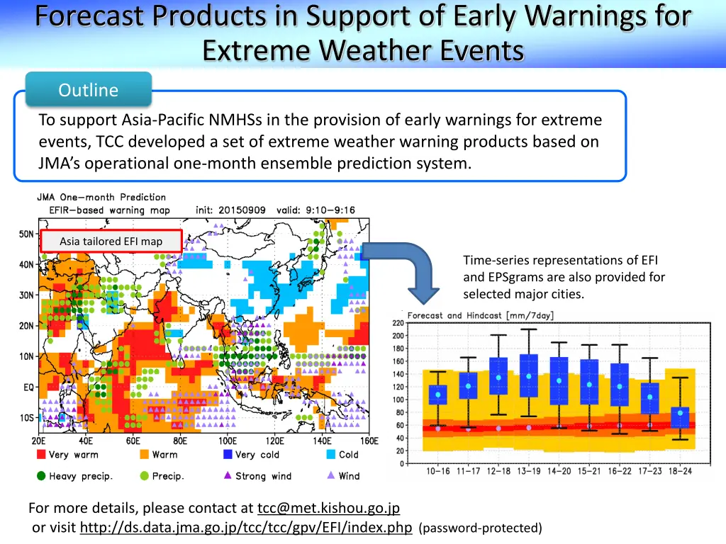 forecast products in support of early warnings