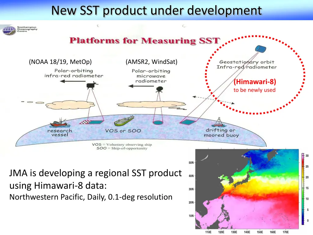 new sst product under development