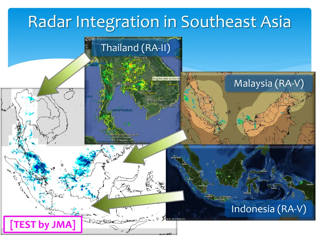 radar integration in southeast asia