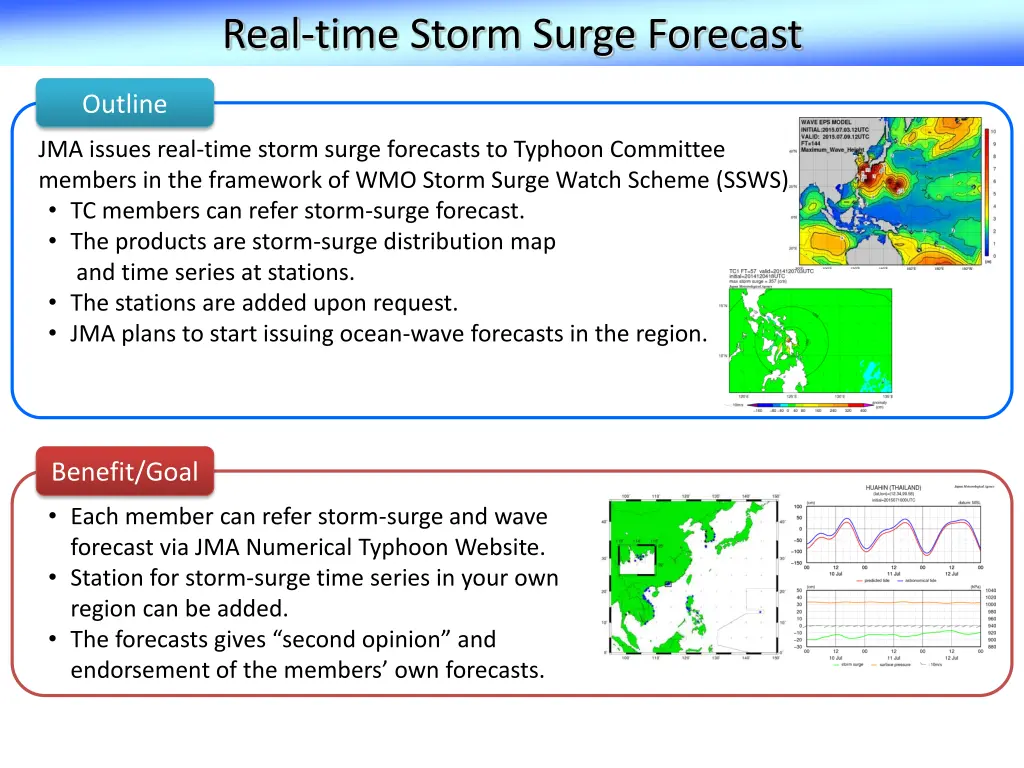 real time storm surge forecast