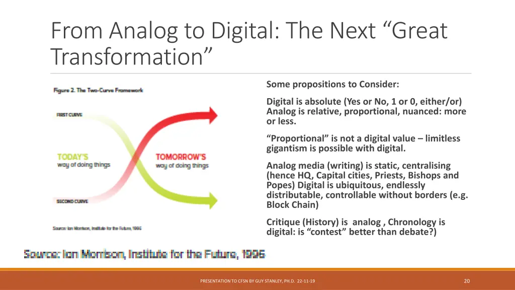 from analog to digital the next great