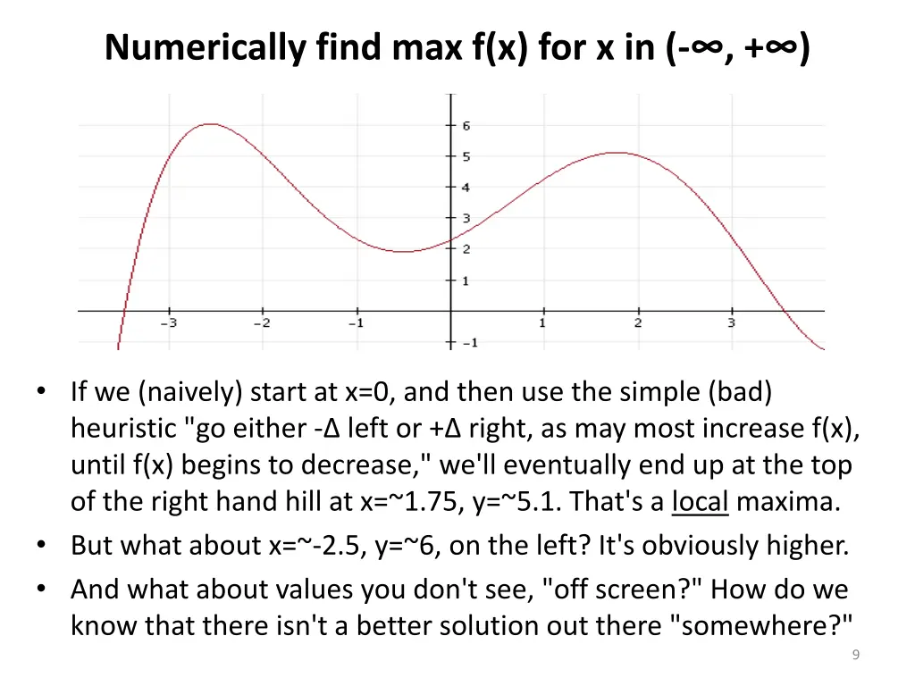 numerically find max f x for x in