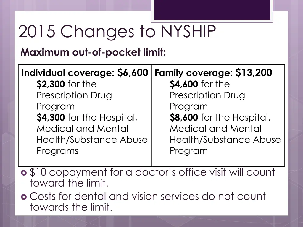 2015 changes to nyship 5