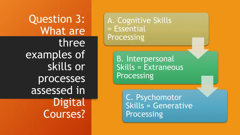question 3 what are three examples of skills