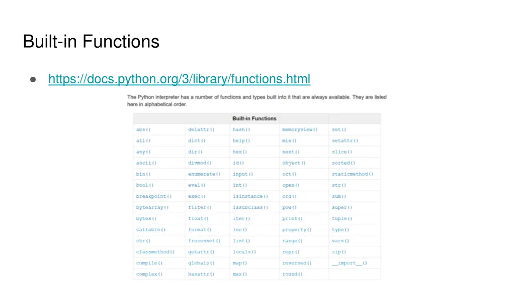 built in functions