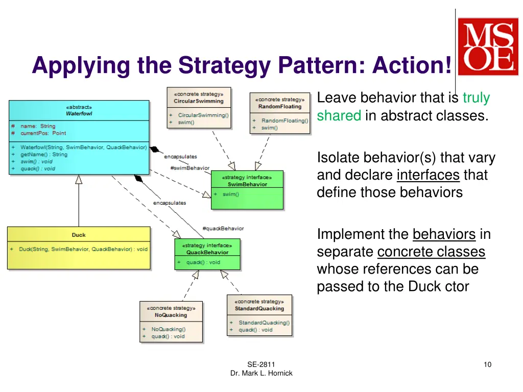 applying the strategy pattern action