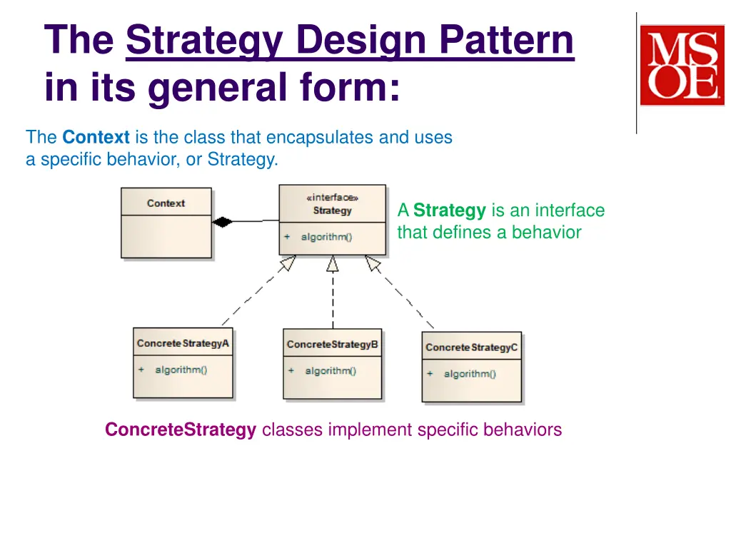 the strategy design pattern in its general form