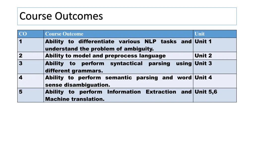 course outcomes