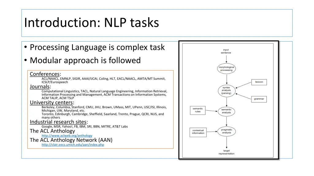 introduction nlp tasks