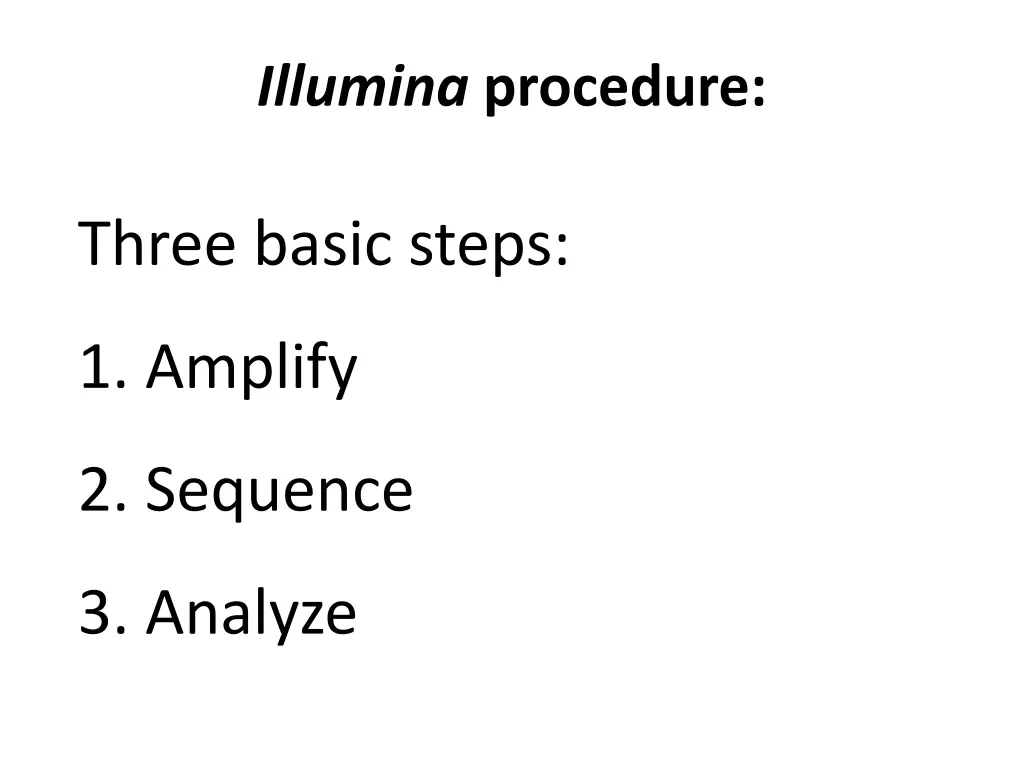 illumina procedure