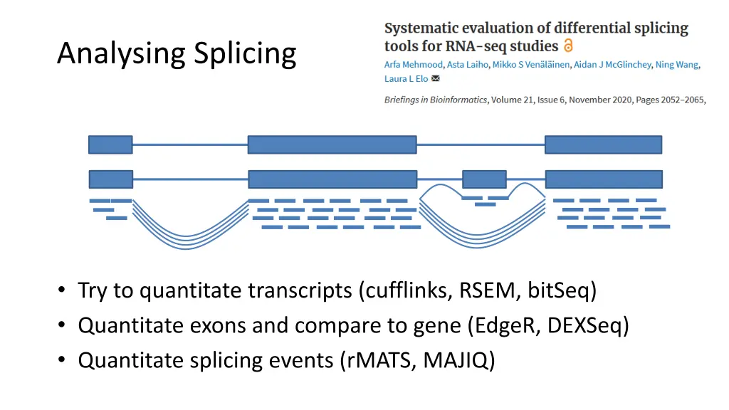 analysing splicing