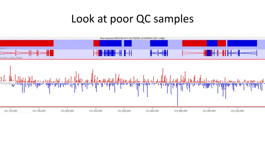 look at poor qc samples