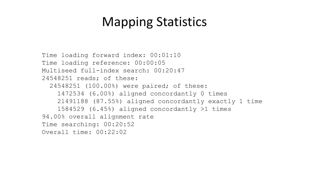 mapping statistics