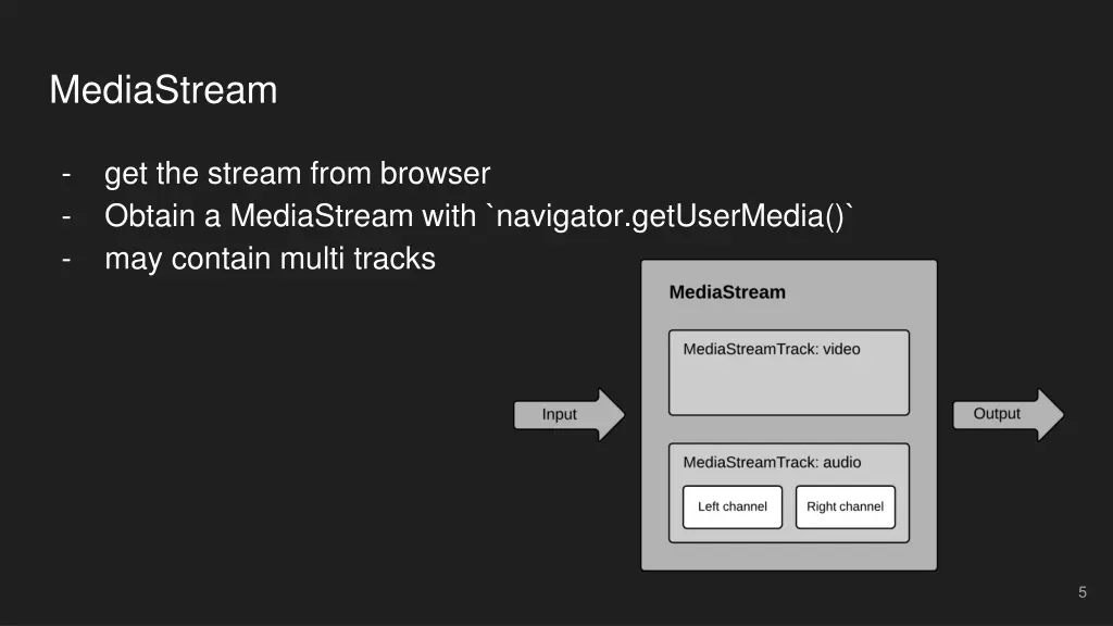 mediastream