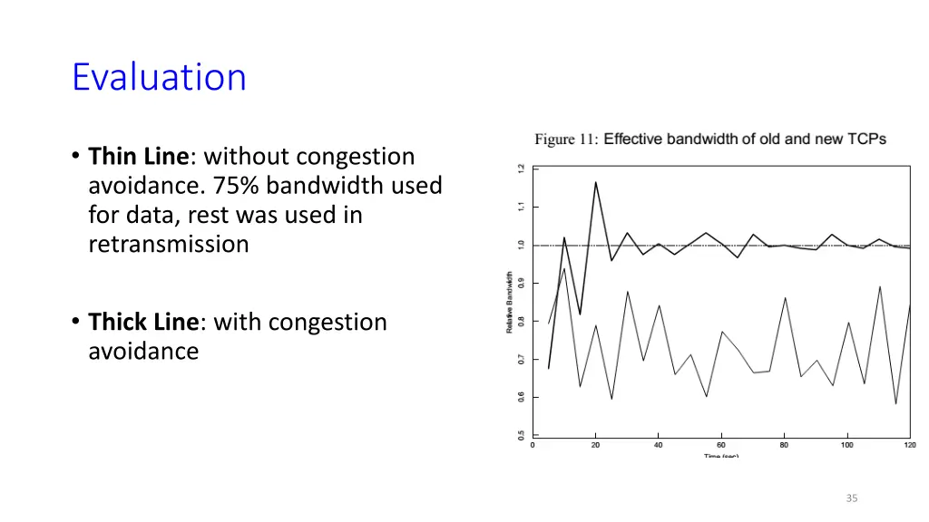 evaluation 4