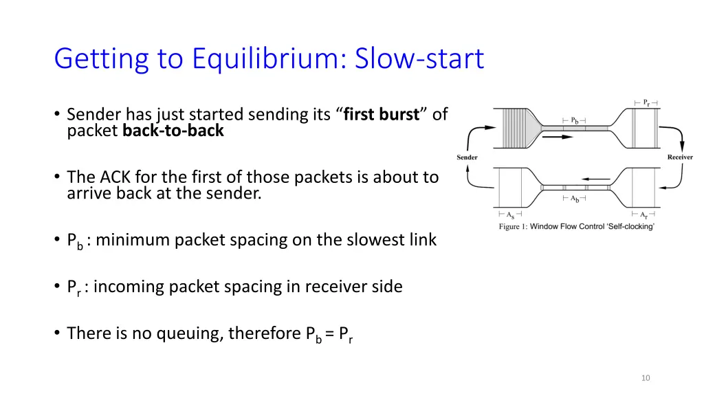 getting to equilibrium slow start 2