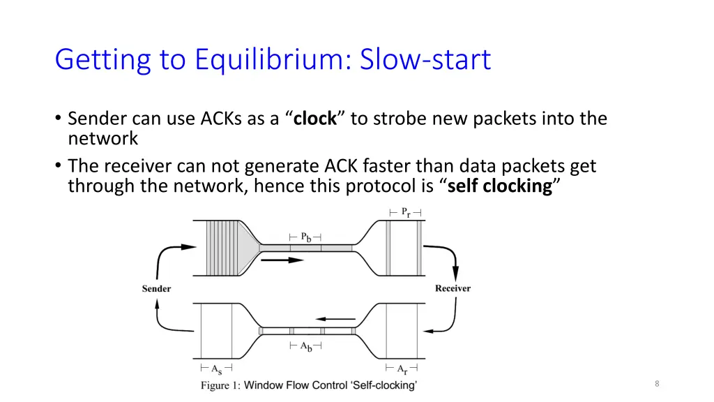 getting to equilibrium slow start