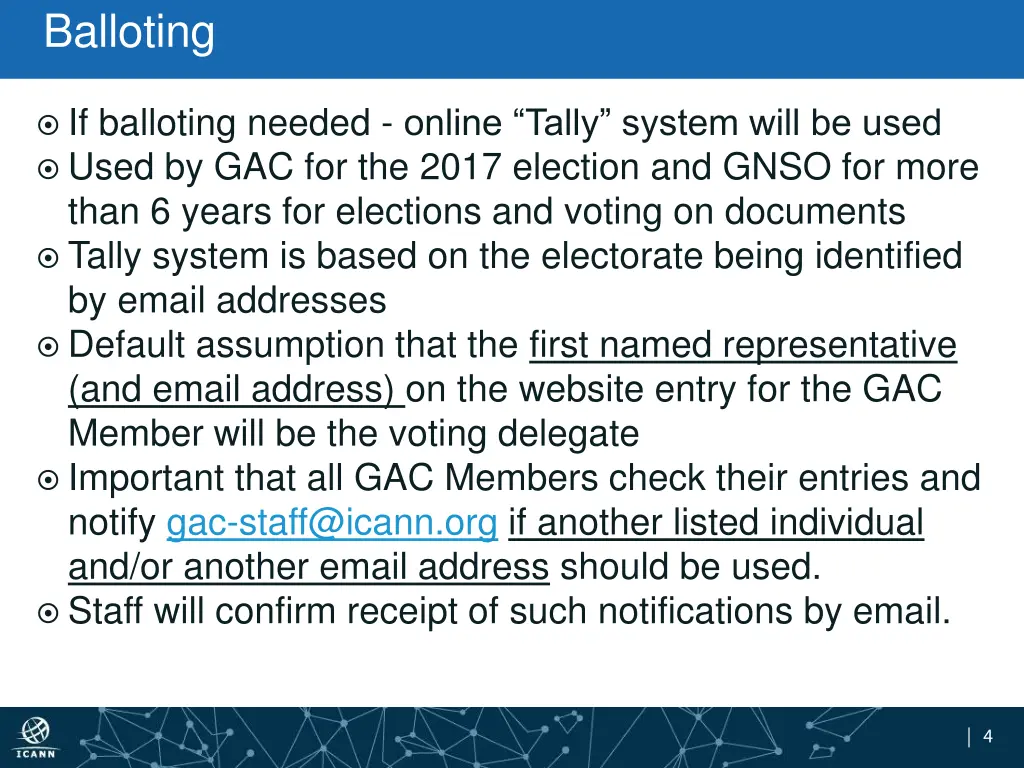 balloting