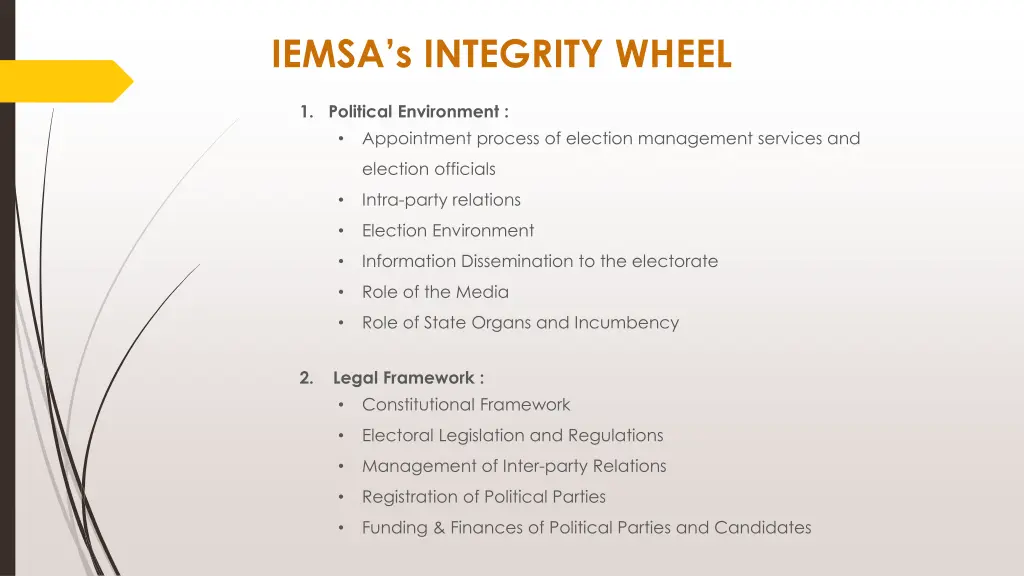 iemsa s integrity wheel 1