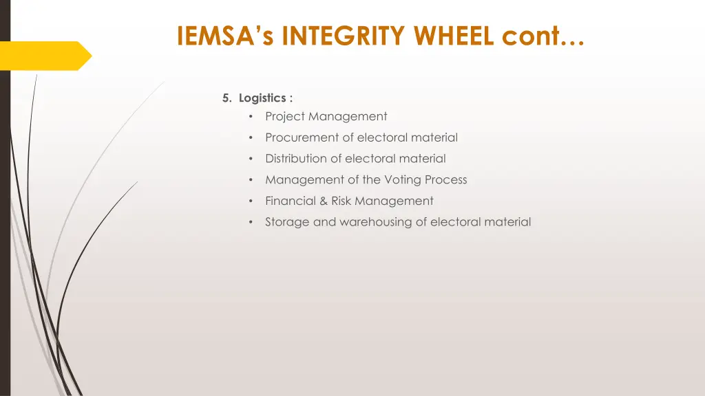 iemsa s integrity wheel cont 1