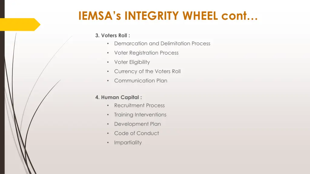 iemsa s integrity wheel cont